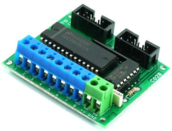 Analog To Digital Converter Market