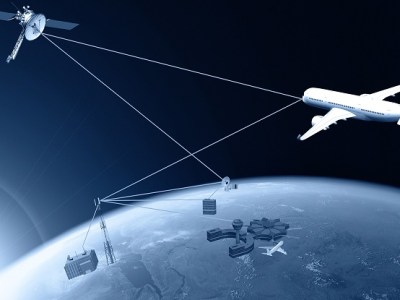 Global Connected Aircraft Market anticipated to witness remarkable growth statistics during&nbsp;2020-2027